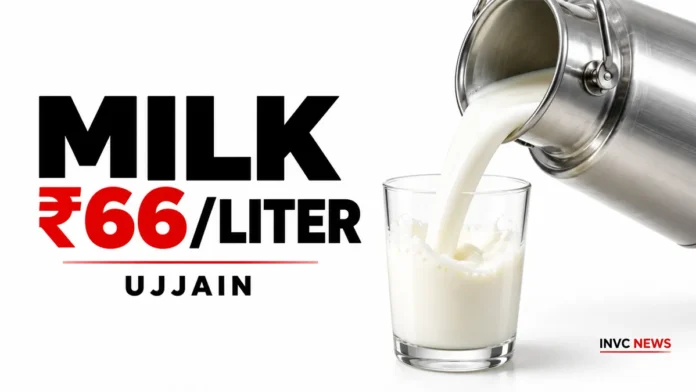 Ujjain milk price hike increases the announced selling rate to ₹66 per liter from October 3 Ujjain milk price hike increases the announced selling rate to ₹66 per liter from October 3
