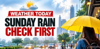 Check fresh district forecasts before Sunday outings and road journeys.
